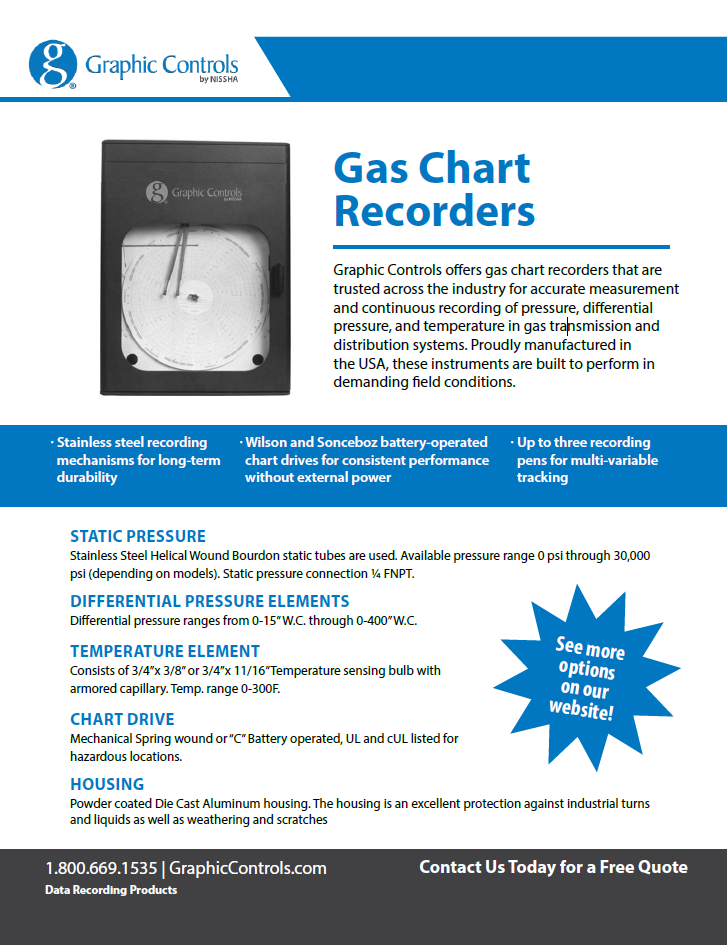 <p>Gas Chart Recorders</p>