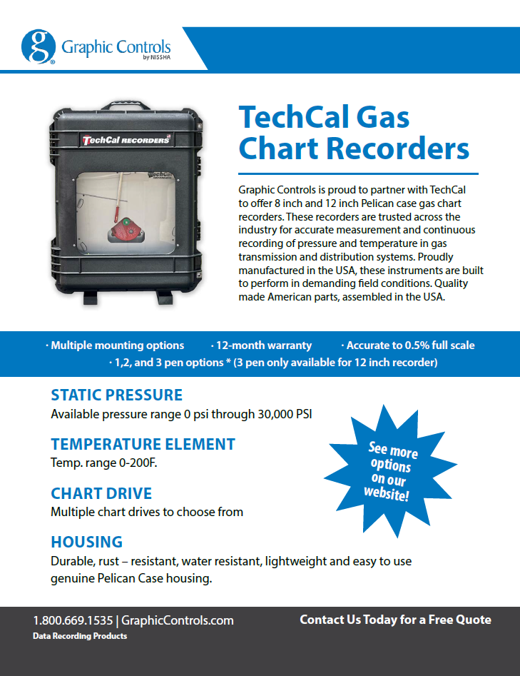 <p>TechCal Gas Recorder</p>